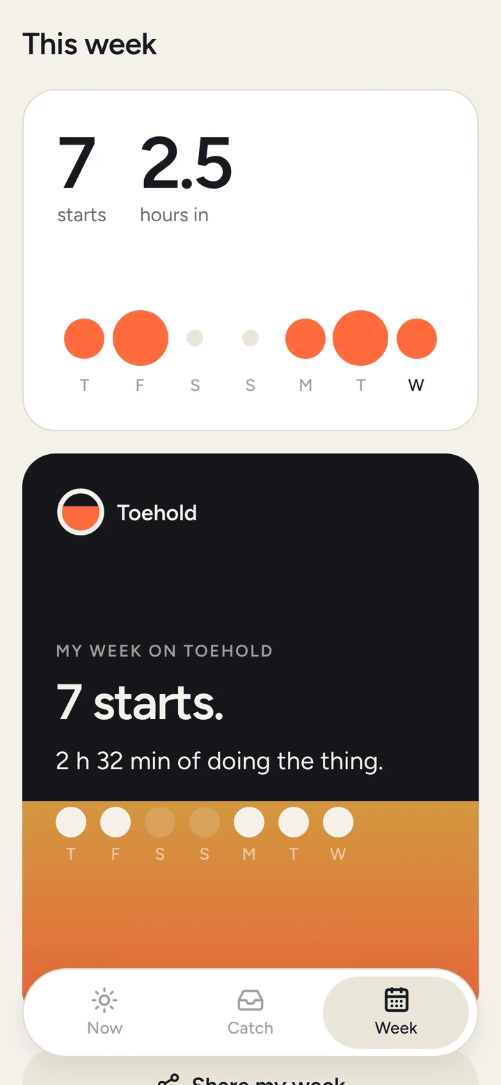 The week view: dots for each day you started something, and a shareable card